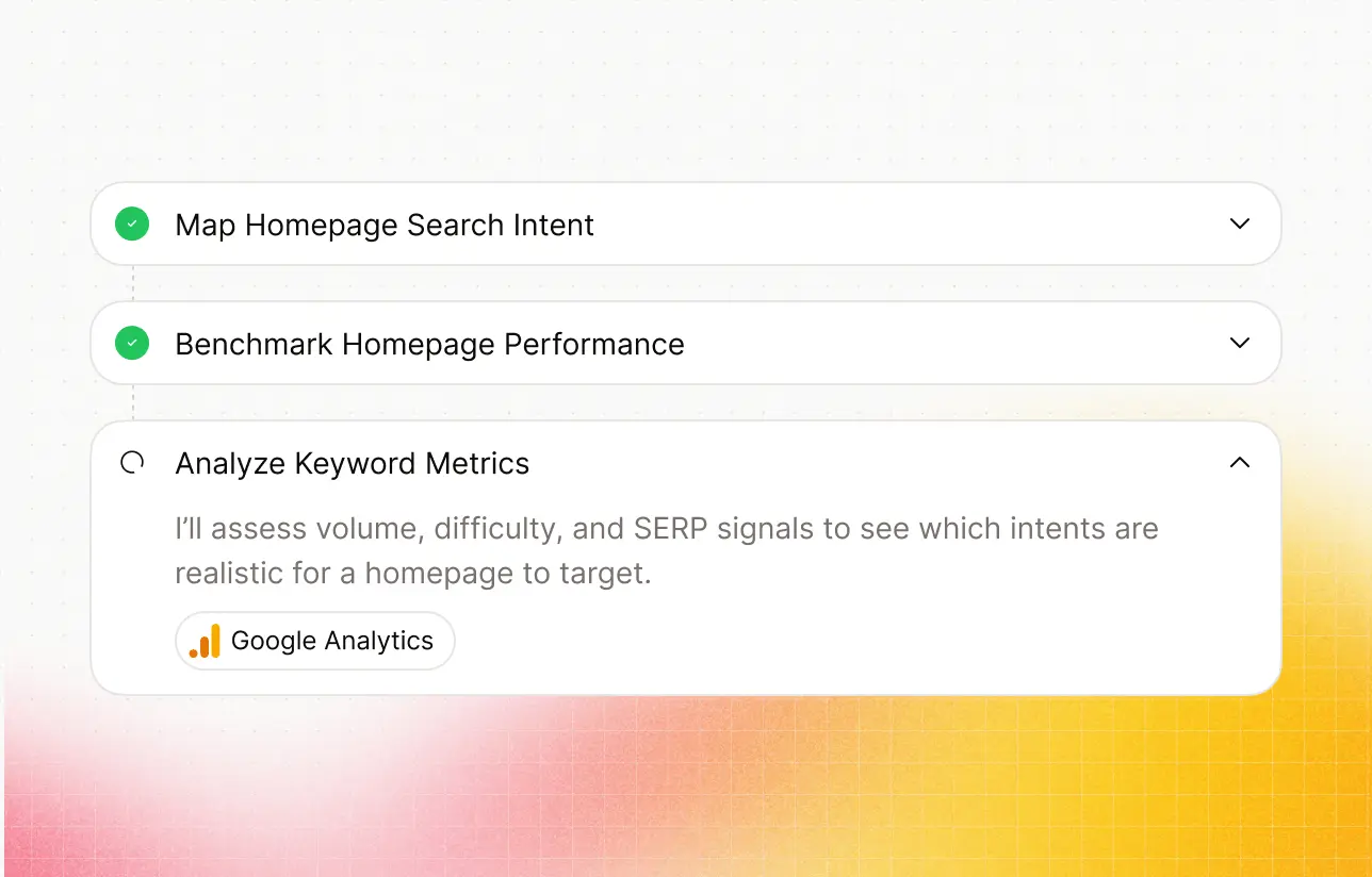 Step 2: Autonomous execution - Silverbee SEO automation workflow