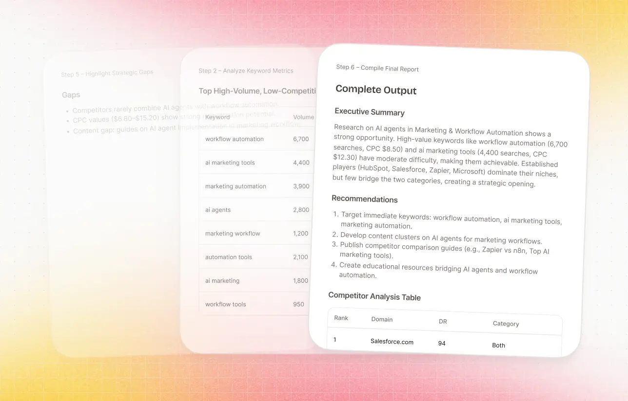Step 3: Finalize the output - Silverbee SEO automation workflow