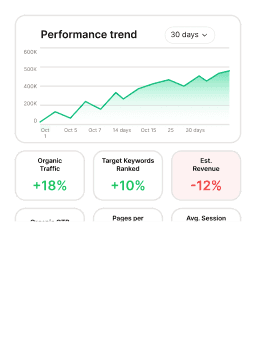 Monthly Client Report